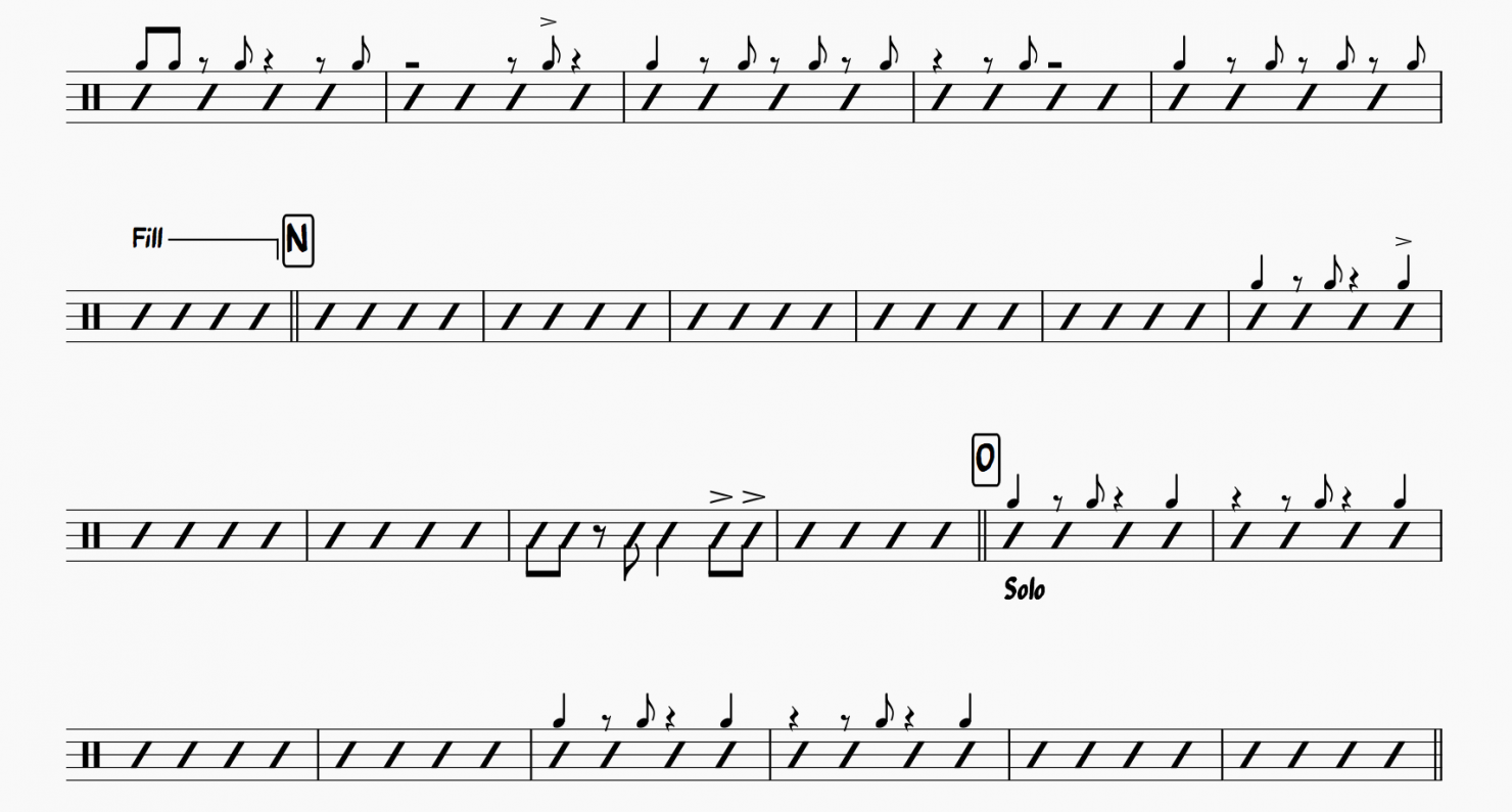 Ritmische schuine streep notatie voor drumstel in MuseScore